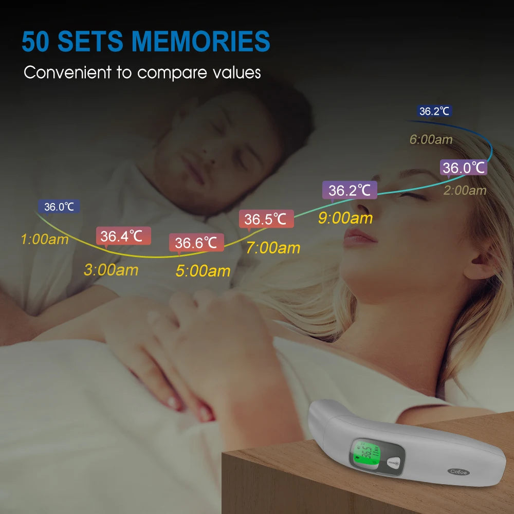 Thermomètre bébé Cofoe avec écran digital et mesure rapide