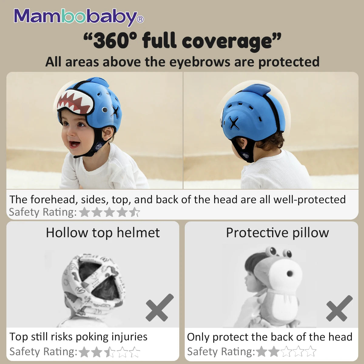 Casque anti-chute bébé protection tête nourrisson Mambobaby